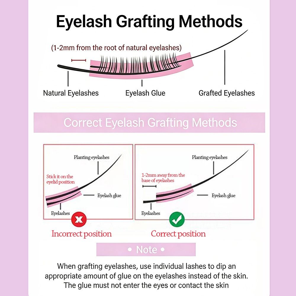 Kit de Extensão de Cílios DIY  - Eyelash Extension Kits avaliação e preço