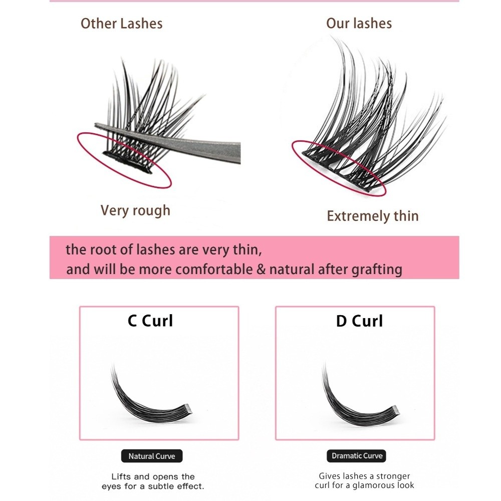 Kit de Extensão de Cílios DIY  - Eyelash Extension Kits avaliação e preço