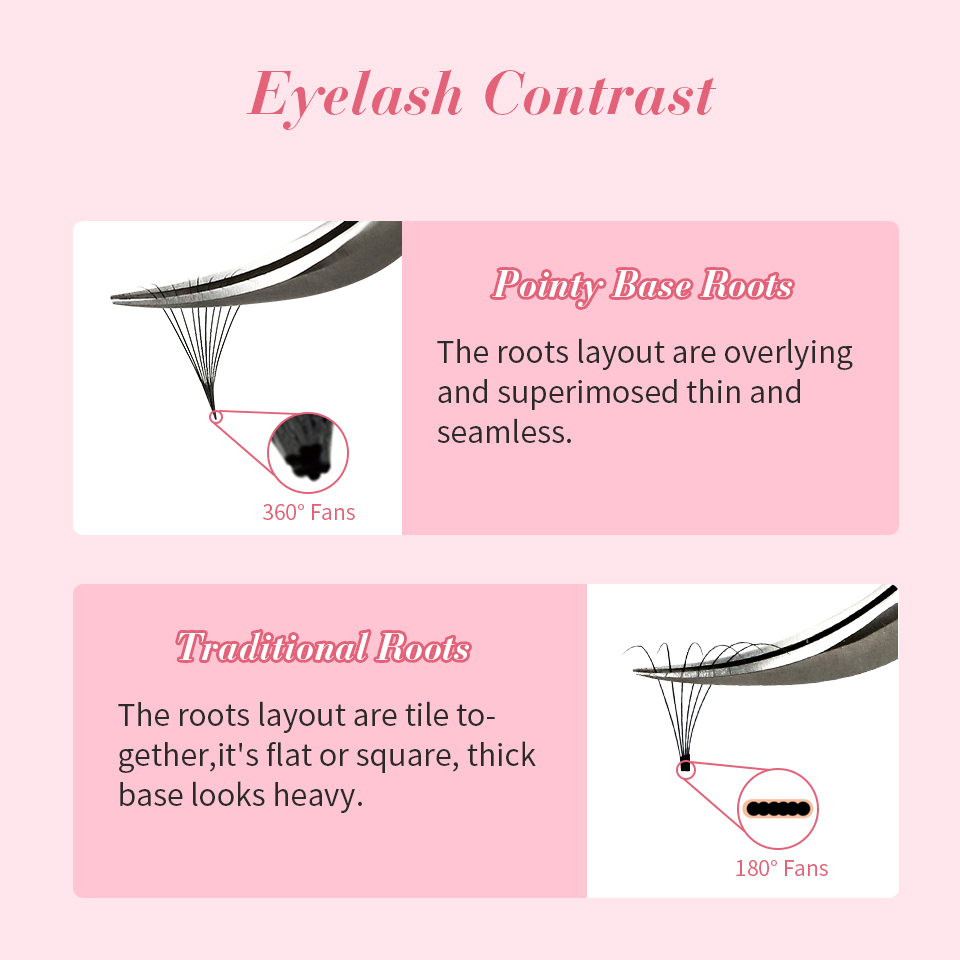 RUJADE AGUUD Fãs Soltos Cílios - Eyelash Extension Human Hair avaliação e preço